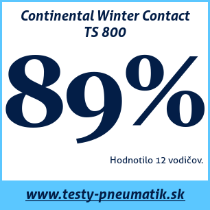 Test zimných pneumatík Continental Winter Contact TS 800
