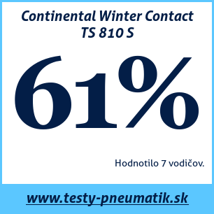 Test zimných pneumatík Continental Winter Contact TS 810 S 235 50 R17 100V XL MFS