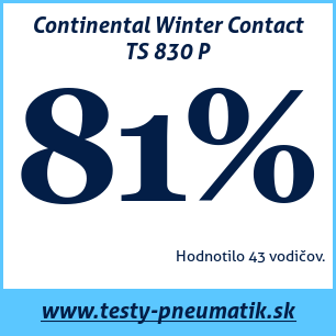 Test zimných pneumatík Continental Winter Contact TS 830 P