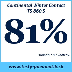 Test zimných pneumatík Continental Winter Contact TS 860 S