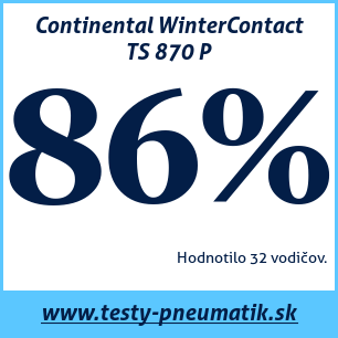 Test zimných pneumatík Continental WinterContact TS 870 P
