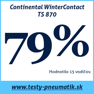 Test zimných pneumatík Continental WinterContact TS 870