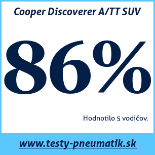 Test celoročných pneumatík Cooper Discoverer A/TT SUV