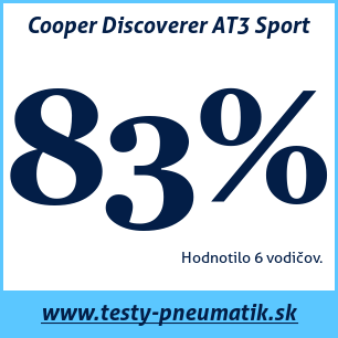 Test celoročných pneumatík Cooper Discoverer AT3 Sport