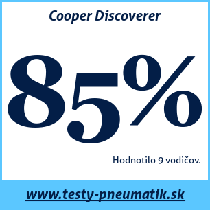 Test zimných pneumatík Cooper Discoverer
