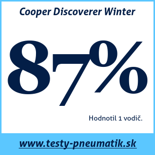 Test zimných pneumatík Cooper Discoverer Winter