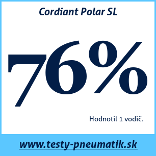 Test zimných pneumatík Cordiant Polar SL
