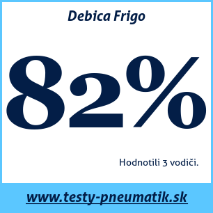 Test zimných pneumatík Debica Frigo