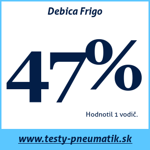 Test zimných pneumatík Debica Frigo