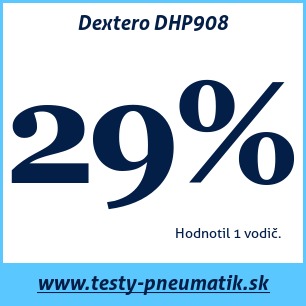Test letných pneumatík Dextero DHP908