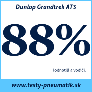 Test celoročných pneumatík Dunlop Grandtrek AT3