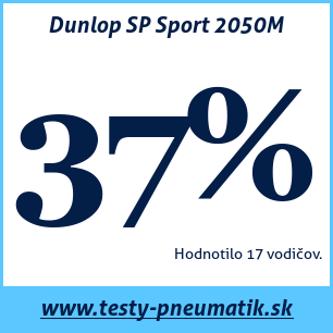 Test letných pneumatík Dunlop SP Sport 2050M