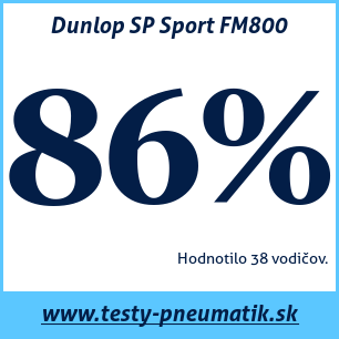 Test letných pneumatík Dunlop SP Sport FM800