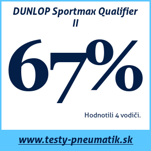 Test letných pneumatík DUNLOP Sportmax Qualifier II