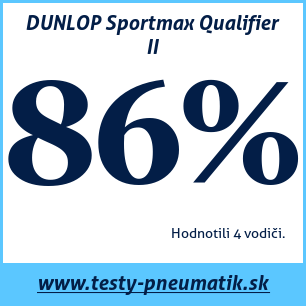 Test letných pneumatík DUNLOP Sportmax Qualifier II 130 70 R16 61W