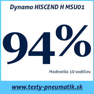 Test letných pneumatík Dynamo HISCEND H MSU01