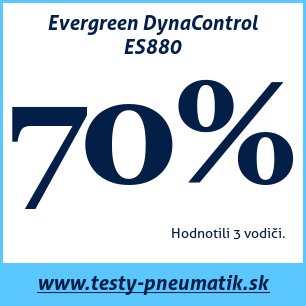 Test letných pneumatík Evergreen DynaControl ES880
