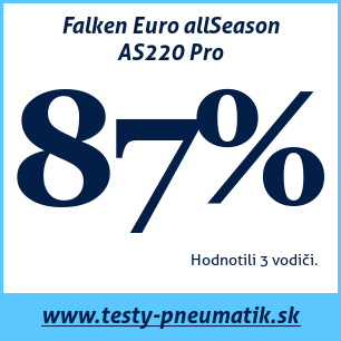 Test celoročných pneumatík Falken Euro allSeason AS220 Pro