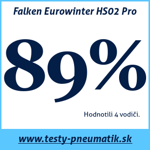 Test zimných pneumatík Falken Eurowinter HS02 Pro