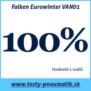 Test zimných pneumatík Falken Eurowinter VAN01