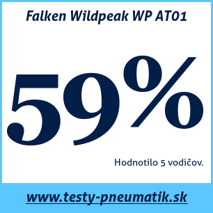 Test letných pneumatík Falken Wildpeak WP AT01