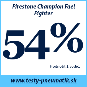 Test celoročných pneumatík Firestone Champion Fuel Fighter