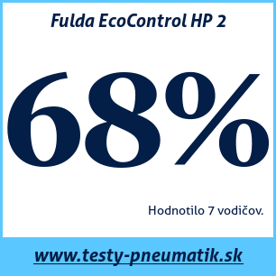 Test letných pneumatík Fulda EcoControl HP 2