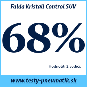 Test zimných pneumatík Fulda Kristall Control SUV