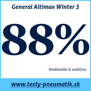 Test zimných pneumatík General Altimax Winter 3