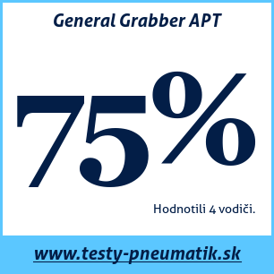 Test celoročných pneumatík General Grabber APT