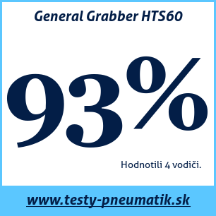 Test letných pneumatík General Grabber HTS60