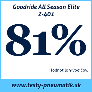 Test celoročných pneumatík Goodride All Season Elite Z-401