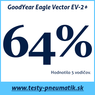 Test celoročných pneumatík GoodYear Eagle Vector EV-2+