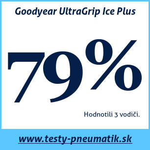 Test zimných pneumatík Goodyear UltraGrip Ice Plus