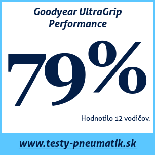 Test zimných pneumatík Goodyear UltraGrip Performance