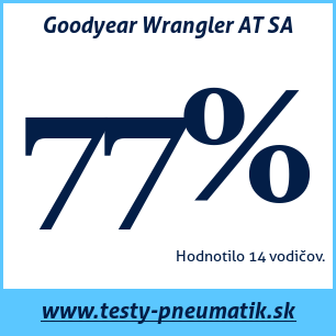 Test celoročných pneumatík Goodyear Wrangler AT SA