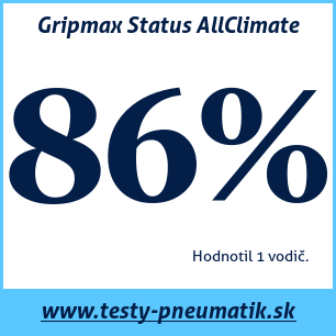 Test celoročných pneumatík Gripmax Status AllClimate