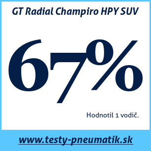 Test letných pneumatík GT Radial Champiro HPY SUV