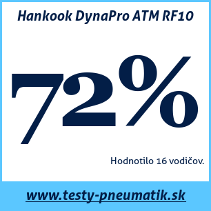 Test celoročných pneumatík Hankook DynaPro ATM RF10