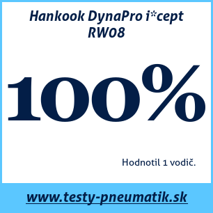 Test zimných pneumatík Hankook DynaPro i*cept RW08