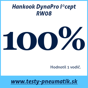 Test zimných pneumatík Hankook DynaPro i*cept RW08 175 80 R16 91Q MFS