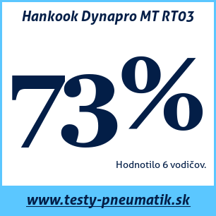 Test celoročných pneumatík Hankook Dynapro MT RT03