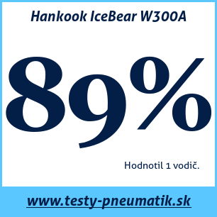 Test zimných pneumatík Hankook IceBear W300A