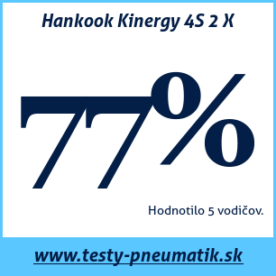 Test celoročných pneumatík Hankook Kinergy 4S 2 X