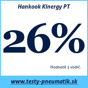Test celoročných pneumatík Hankook Kinergy PT