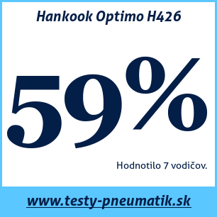 Test celoročných pneumatík Hankook Optimo H426
