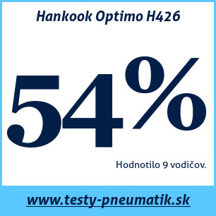 Test celoročných pneumatík Hankook Optimo H426