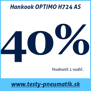Test celoročných pneumatík Hankook OPTIMO H724 AS