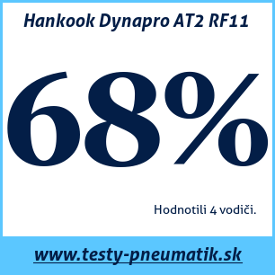 Test celoročných pneumatík Hankook Dynapro AT2 RF11 