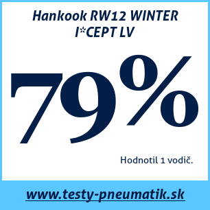 Test zimných pneumatík Hankook RW12 WINTER I*CEPT LV